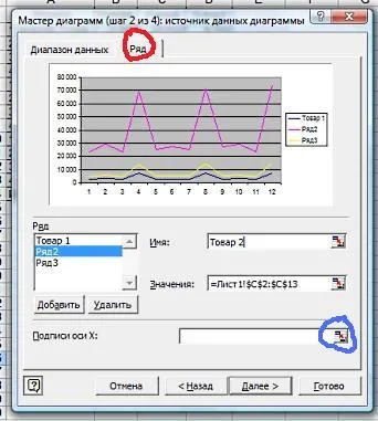 Cum de a desena un grafic în Excel 1