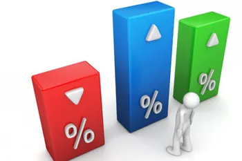 Cum se calculează procentul din numărul de