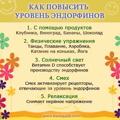 Cum de a crește nivelul de endorfine - hormoni de agrement (stil de viață sănătos) Cum de a crește nivelul de endorfine - hormoni de bucurie