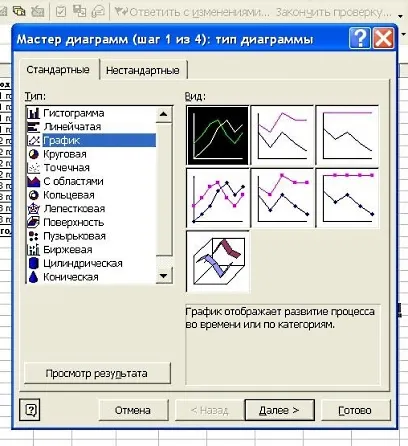 Cum de a desena un grafic în Excel 1