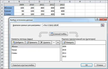Cum de a desena un grafic în Excel, diagrame în Excel 2010 și 2007 (grafic) Cum de a desena un grafic în Excel, diagrame în Excel 2010 și 2007,