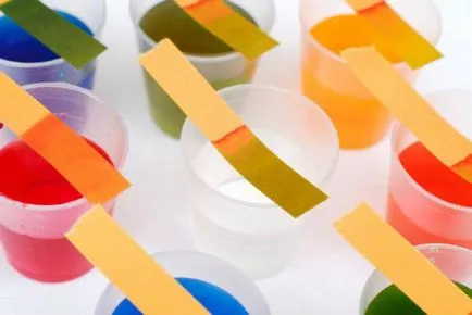 Cum să înțeleagă chimia de a învăța să gândească