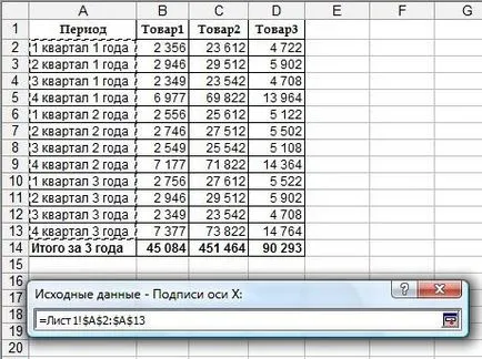 Cum de a desena un grafic în Excel 1