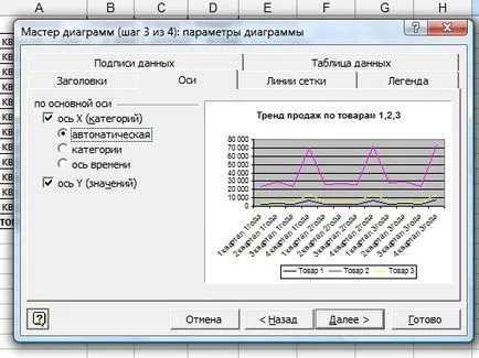Cum de a desena un grafic în Excel 1