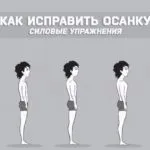 Cum să efectueze exerciții de dimineață în mod corespunzător și eficient, sfaturi utile pentru viață