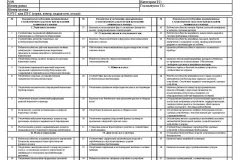 Cum de a vinde o mașină în conformitate cu noile norme în 2017 - masina, de urgență, siguranța, rupte (verificați politica RCA) Cum de a vinde o mașină în conformitate cu noile norme în 2017 - alarma auto, în condiții de siguranță, bătut