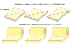 Cum de a izola în mod corespunzător la mansardă - un pas cu pas descriere (dreapta) Cum de a izola în mod corespunzător la mansardă - un pas cu pas descriere