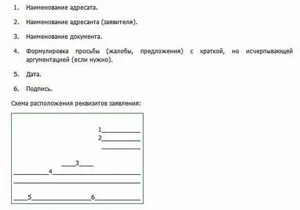 Cum de a scrie o aplicație