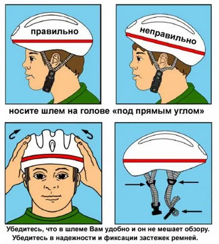 Cum de a alege și cumpăra o cască de bicicletă (bicicletă) Cum de a alege și cumpăra o cască de bicicletă,