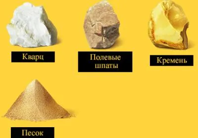 Silicon în natură (25, 8% în crusta) (cortex) Silicon în natură (25, 8% în crusta)
