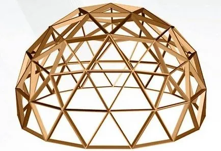Dome case exemple și o prezentare generală a tehnologiei de construcție