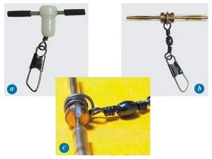 Fixarea plutitorul la linia și metodele - float alunecare pentru turnare lung