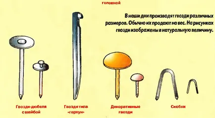 Cum să ciocan unghiile - un lucru ușor (materie) Cum să ciocan unghiile - un lucru ușor