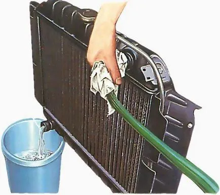 Cum este curățarea radiatorului auto