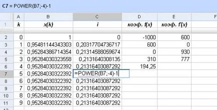 Cum se calculează rata dobânzii efective (rata dobânzii efective) Cum se calculează rata dobânzii efective
