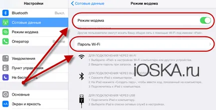 Cum de a distribui WiFi cu iPhone sau iPad (iPhone) Cum de a distribui WiFi cu iPhone sau iPad