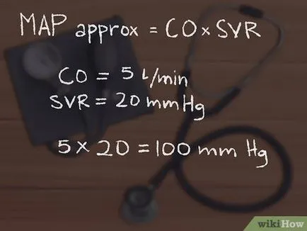 Cum de a calcula presiunea arterială medie
