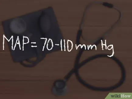 Cum de a calcula presiunea arterială medie