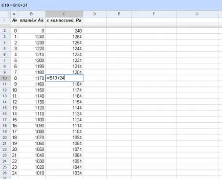 Cum se calculează rata dobânzii efective (dobânzi) Cum se calculează rata dobânzii efective
