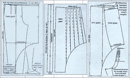 Ca o auto-pantaloni SEW Afgană sau Aladdin (harem-pantaloni) Ca pantaloni de auto-coase Afgană sau Aladdin
