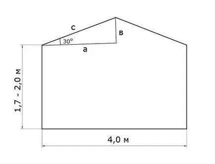 Cum de a face cadrul de formă de tub cu efect de seră, desene, dimensiuni, desene și fotografii arc