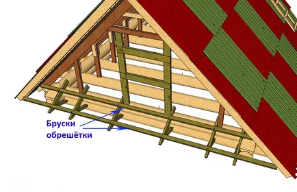 Cum sa faci un vizor acoperiș fronton