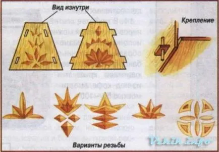 Cum pasochnitsu