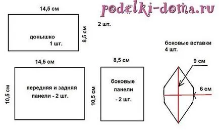 Cum sa faci o cutie de cărți poștale cu propriile lor planuri mâini