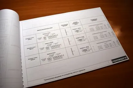 Cum proiectul de la domiciliu pe calculator și să nu fie confundate (recenzie de program) (proiect) Cum proiectul de la domiciliu pe calculator și să nu fie confundate (recenzie de program)