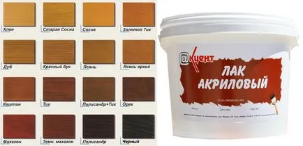 Etaj Lac selecție anumit produs