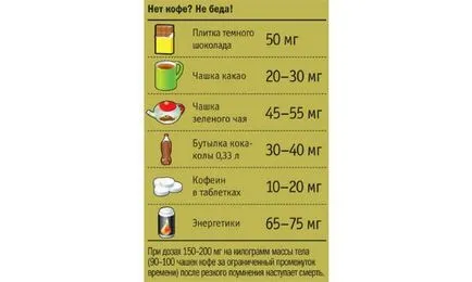 Cum de a deveni un om inteligent 20 moduri simple, dar eficiente pentru