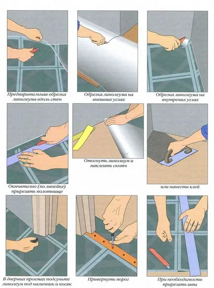 Cum de a pune linoleum pe podea de lemn pas cu pas instrucțiunile (linoleum) Cum de a pune linoleum pe podea de lemn pas cu pas