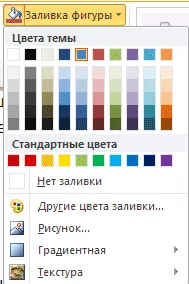 Cum pot elimina un număr de pagină din pagina de titlu
