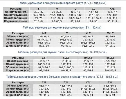 Cum știu bărbați dimensiunea îmbrăcăminte