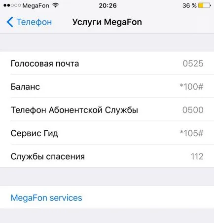 Atât iPhone și iPad să știu numărul de telefon, totul despre iPad