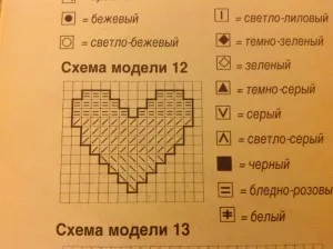 Cum să coase o inimă transversală