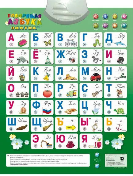 Cum de a învăța alfabetul cu copilul tau (copilul) Cum de a învăța alfabetul cu copilul tau