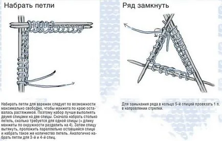 Cum să tricot cu un deget ace de tricotat pentru incepatori pas cu pas, cu fotografii și descriere