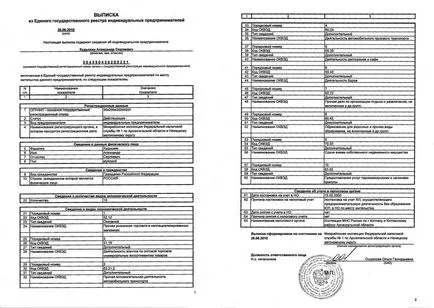 Cum se închide IP rapid și ușor, și ce documente sunt necesare (aproape) Cum se închide IP rapid și ușor, și sunt necesare ce documente