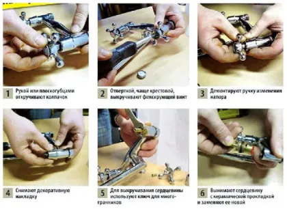 Cum să înlocuiți un cartuș de toner într-un blender cu mâinile