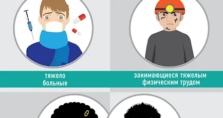 Calendarul de putere în Postul Mare