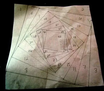 Picturi din materialul cu mâinile un master-class de la resturi de bucăți de material textil și scheme