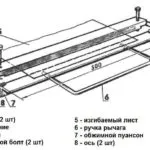 Listogib propriile mâini proiecte, desene, descrieri