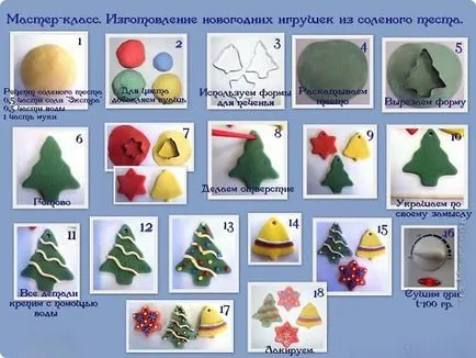 Modelarea aluatului sare rețetă, produse și obiecte artizanale (test) Modelarea aluatului sare de rețetă, bunuri și obiecte de artizanat