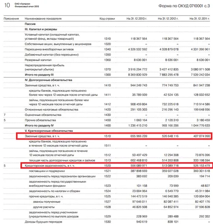 Raportul de lichiditate absolută