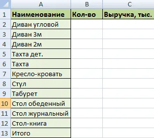 Date Consolidarea Excel în exemple folosind
