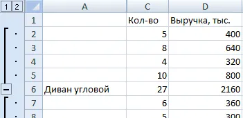 Date Consolidarea Excel în exemple folosind