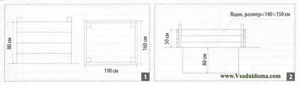 Compost cu mâinile lor, într-o cutie (desen), site-ul de grădină, cabana și plante de interior (compost) Compost cu mâinile lor, într-o cutie (desen), site-ul de grădină, cabana și plante de apartament