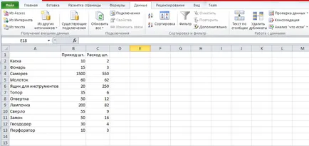 Consolidarea în Excel