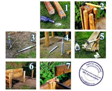 Compost cu mâinile lor, într-o cutie (desen), site-ul de grădină, cabana și plante de interior (îngrășăminte) Compost cu mâinile lor, într-o cutie (desen), site-ul de grădină, cabana și plante de apartament